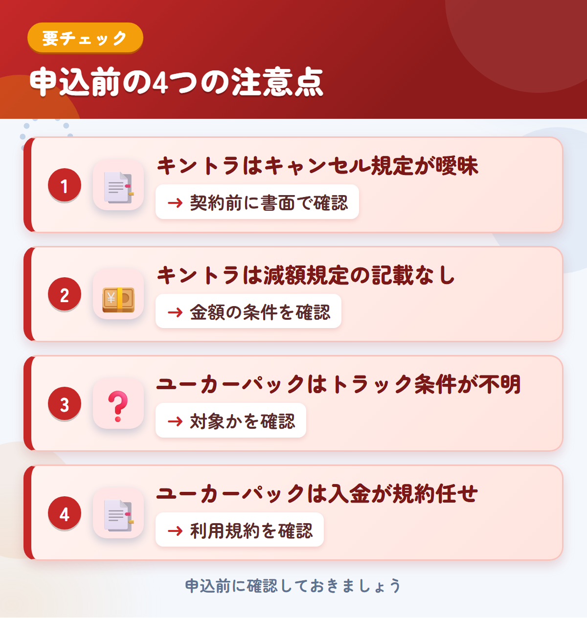 キントラとユーカーパックの申込前の注意点4つ。キントラはキャンセル規定が曖昧、キントラは減額規定の記載なし、ユーカーパックはトラック条件が不明、ユーカーパックは入金が規約任せ
