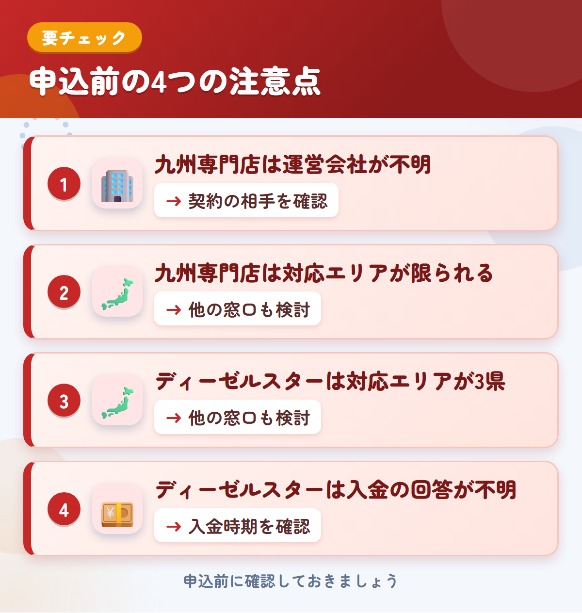 九州専門店とディーゼルスターの申込前の注意点4つ。九州専門店は運営会社が不明、九州専門店は対応エリアが限られる、ディーゼルスターは対応エリアが3県、ディーゼルスターは入金の回答が不明