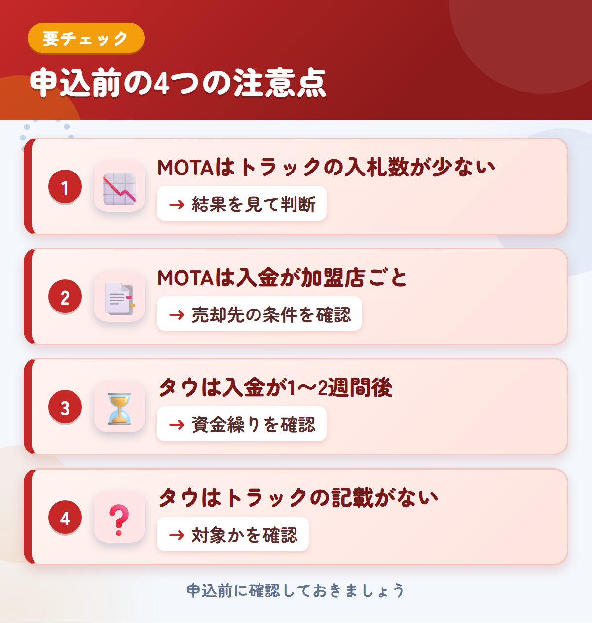MOTAとタウの申込前の注意点4つ。MOTAはトラックの入札数が少ない、MOTAは入金が加盟店ごと、タウは入金が1〜2週間後、タウはトラックの記載がない