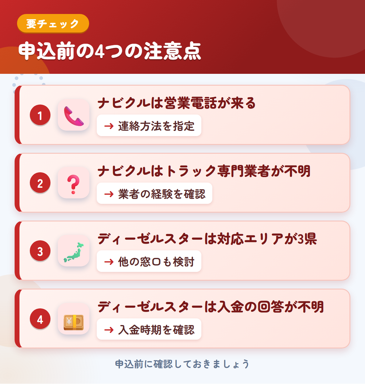ナビクルとディーゼルスターの申込前の注意点4つ。ナビクルは営業電話が来る、ナビクルはトラック専門業者が不明、ディーゼルスターは対応エリアが3県、ディーゼルスターは入金の回答が不明