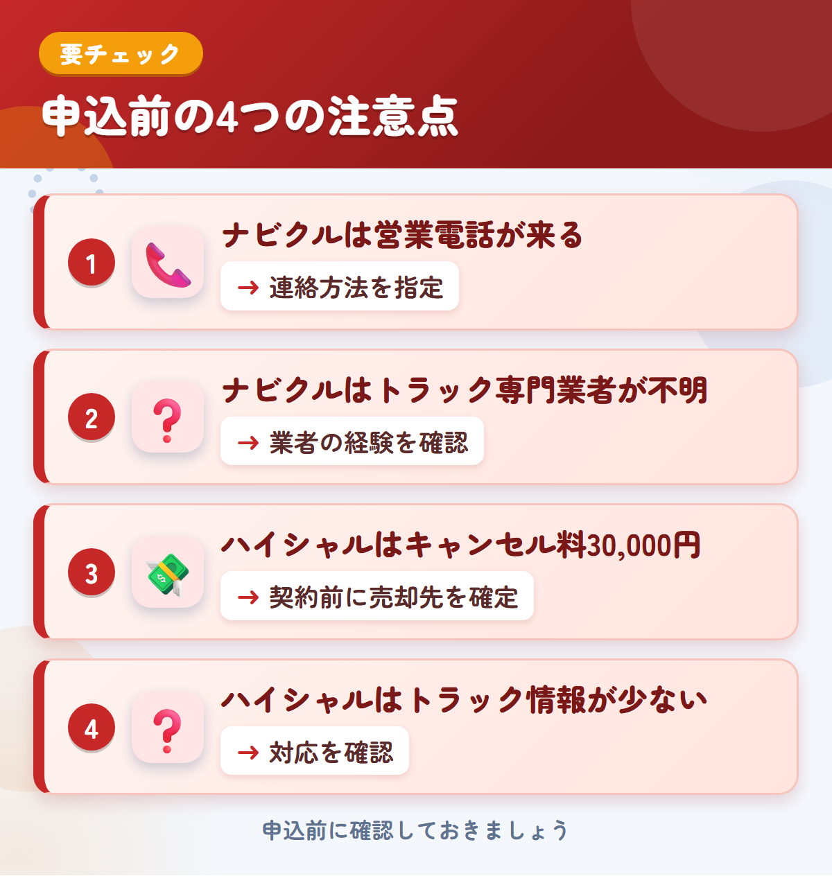 ナビクルとハイシャルの申込前の注意点4つ。ナビクルは営業電話が来る、ナビクルはトラック専門業者が不明、ハイシャルはキャンセル料30,000円、ハイシャルはトラック情報が少ない