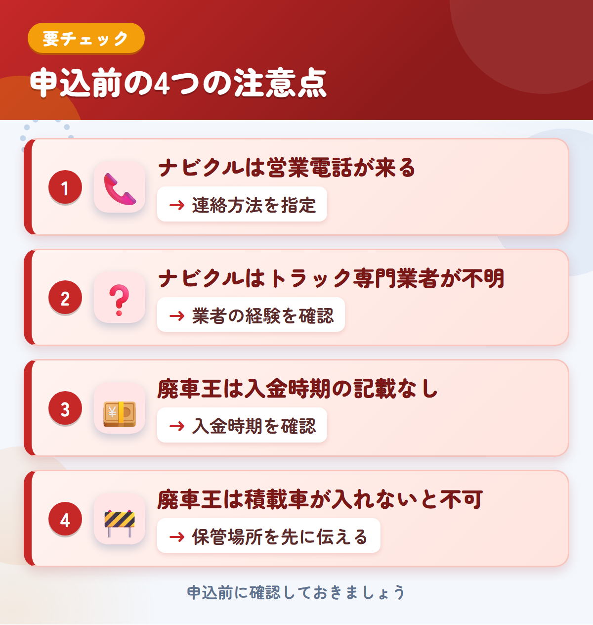 ナビクルと廃車王の申込前の注意点4つ。ナビクルは営業電話が来る、ナビクルはトラック専門業者が不明、廃車王は入金時期の記載なし、廃車王は積載車が入れないと不可