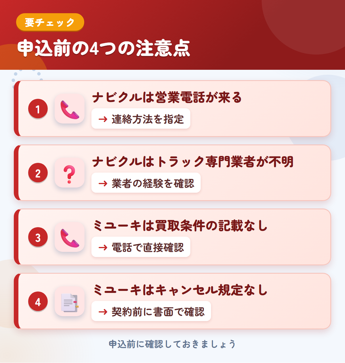 ナビクルとミユーキの申込前の注意点4つ。ナビクルは営業電話が来る、ナビクルはトラック専門業者が不明、ミユーキは買取条件の記載なし、ミユーキはキャンセル規定なし