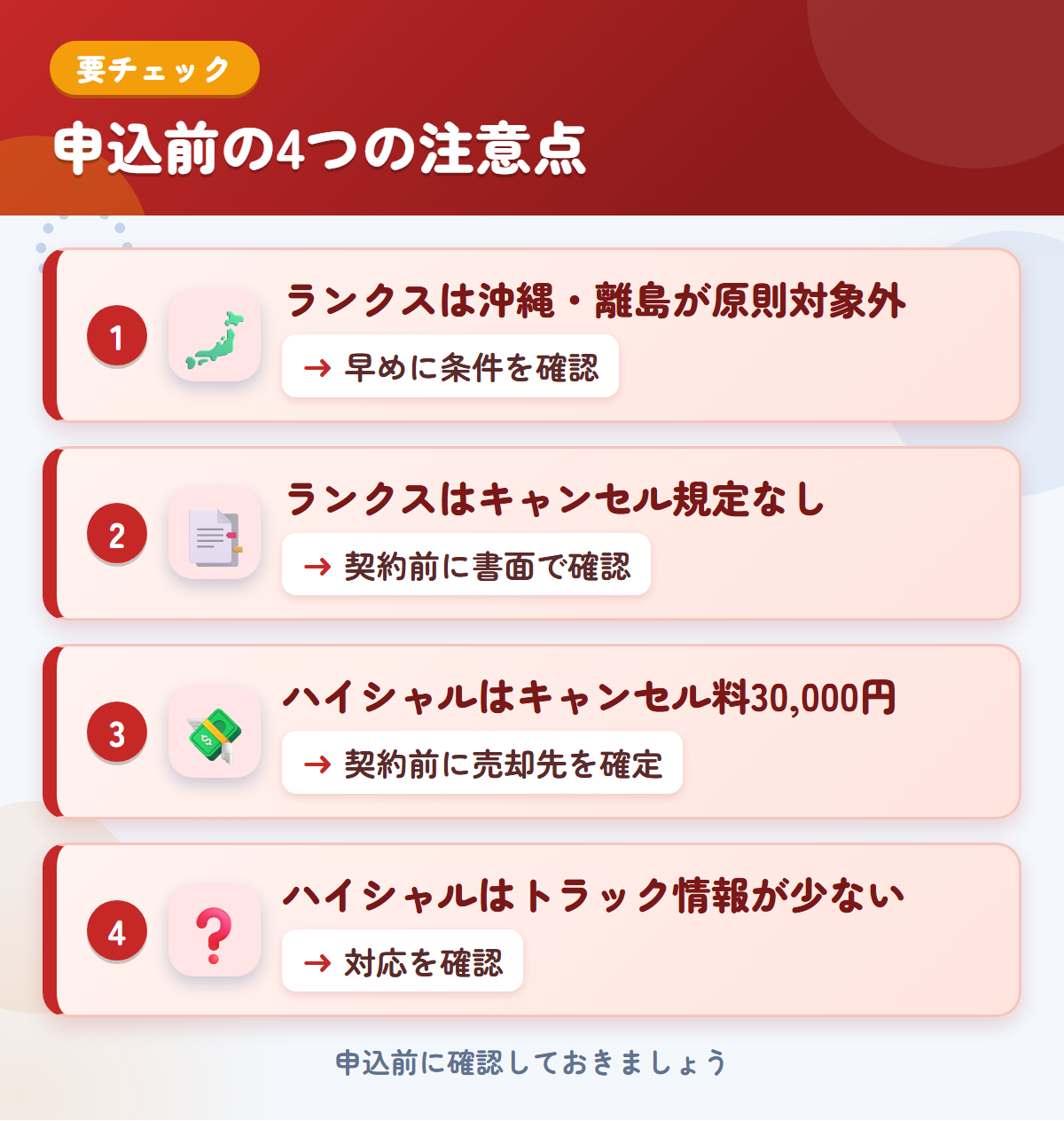 ランクスとハイシャルの申込前の注意点4つ。ランクスは沖縄・離島が原則対象外、ランクスはキャンセル規定なし、ハイシャルはキャンセル料30,000円、ハイシャルはトラック情報が少ない