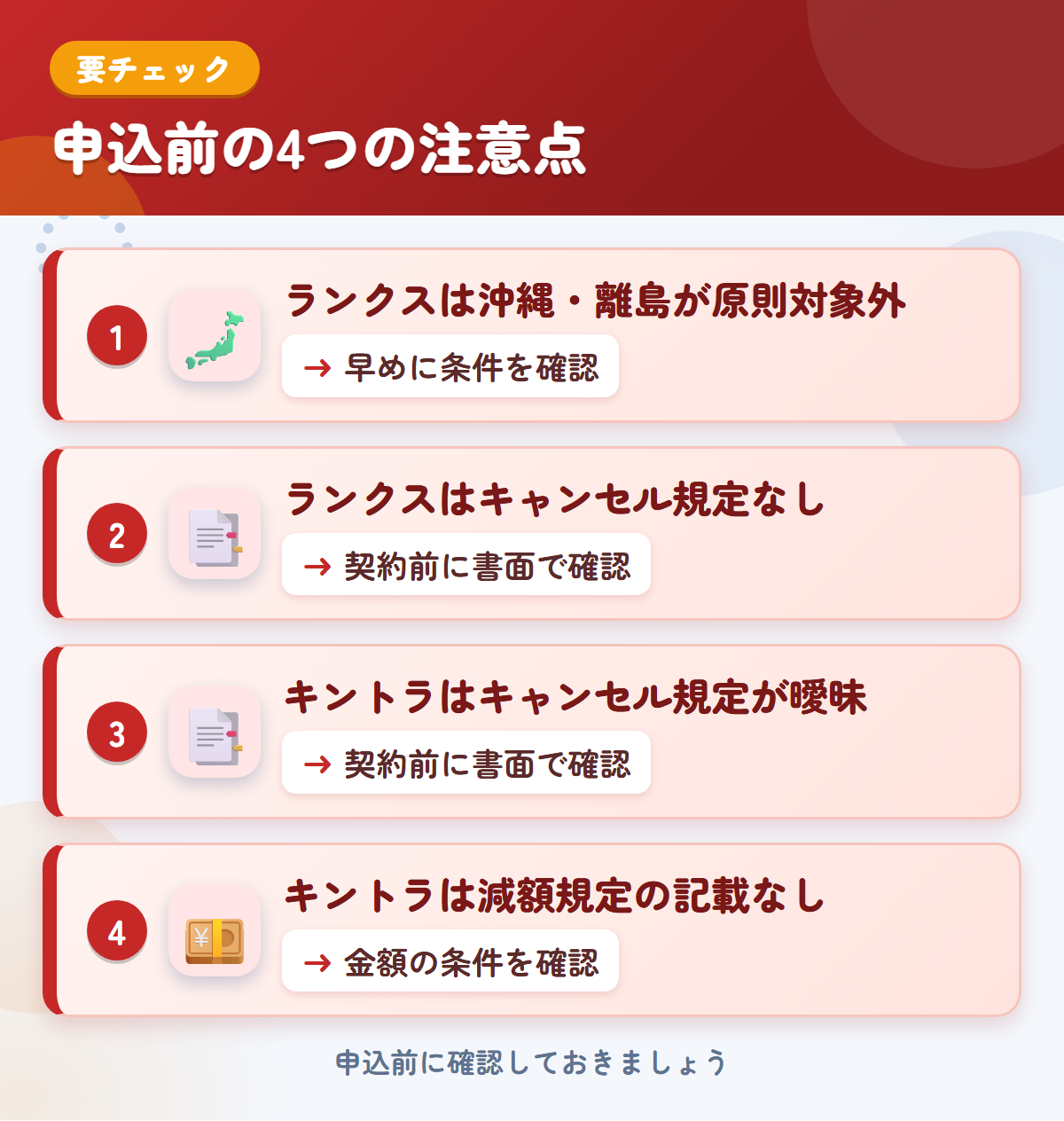 ランクスとキントラの申込前の注意点4つ。ランクスは沖縄・離島が原則対象外、ランクスはキャンセル規定なし、キントラはキャンセル規定が曖昧、キントラは減額規定の記載なし