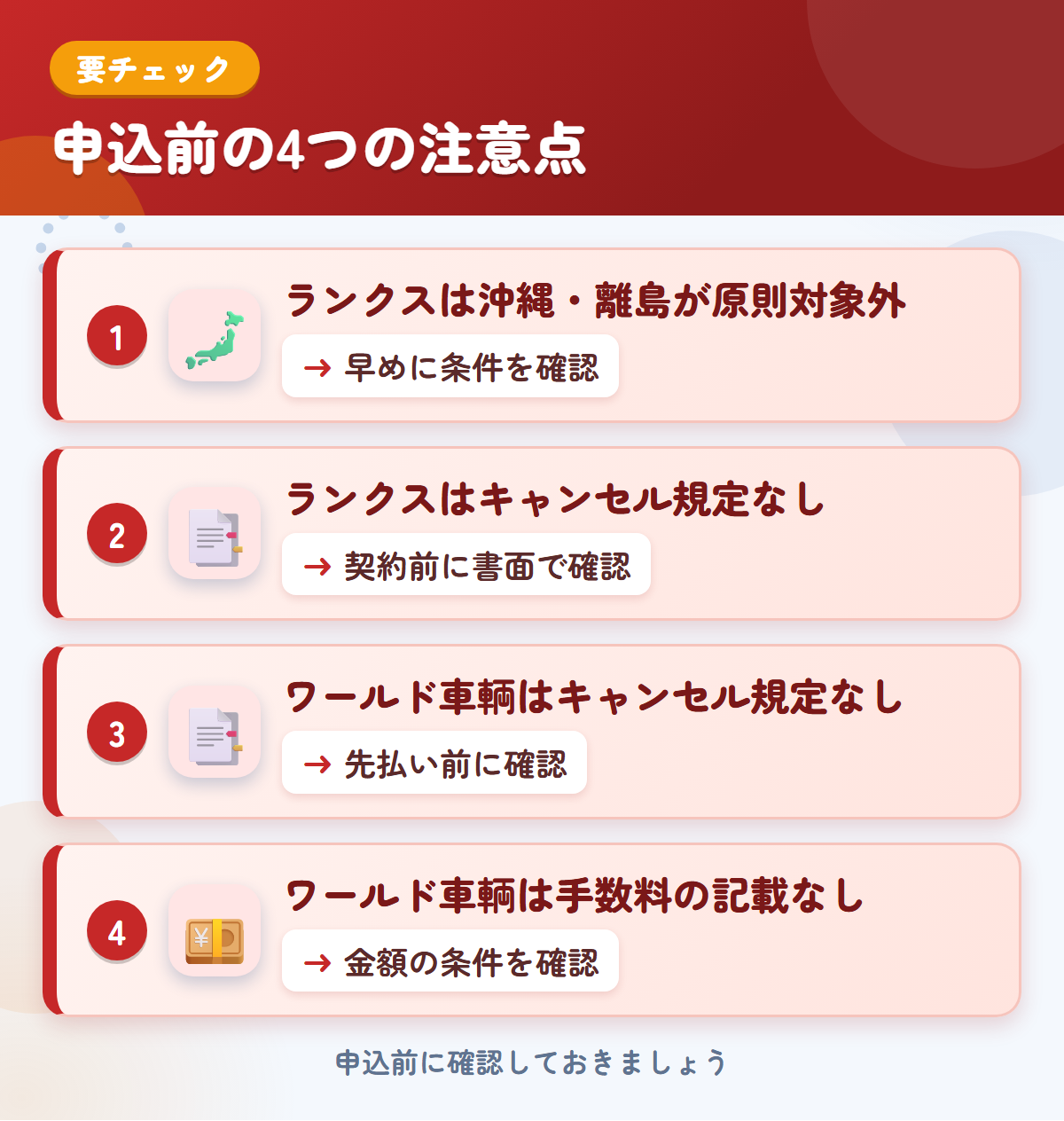 ランクスとワールド車輌の申込前の注意点4つ。ランクスは沖縄・離島が原則対象外、ランクスはキャンセル規定なし、ワールド車輌はキャンセル規定なし、ワールド車輌は手数料の記載なし