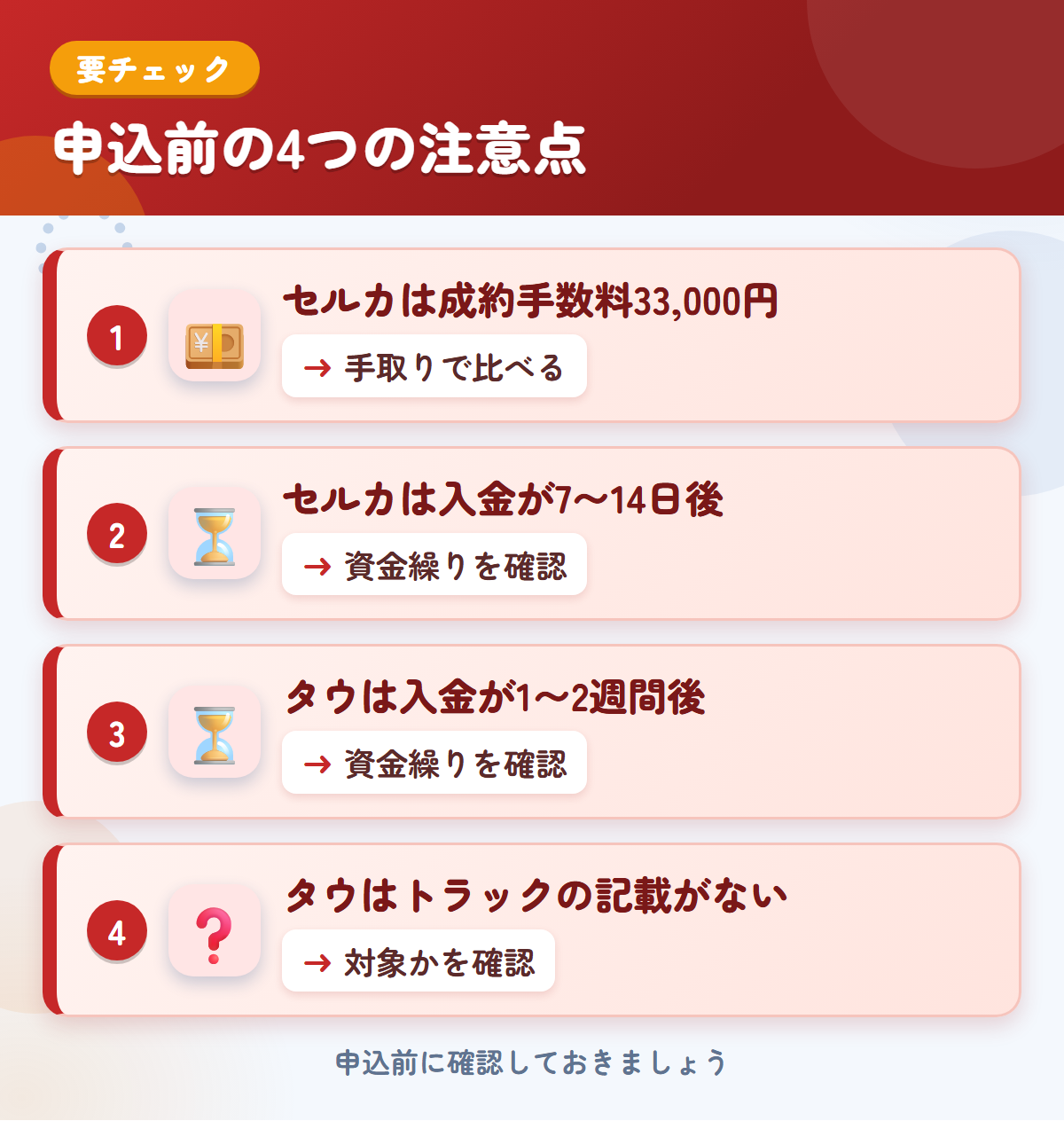 セルカとタウの申込前の注意点4つ。セルカは成約手数料33,000円、セルカは入金が7〜14日後、タウは入金が1〜2週間後、タウはトラックの記載がない