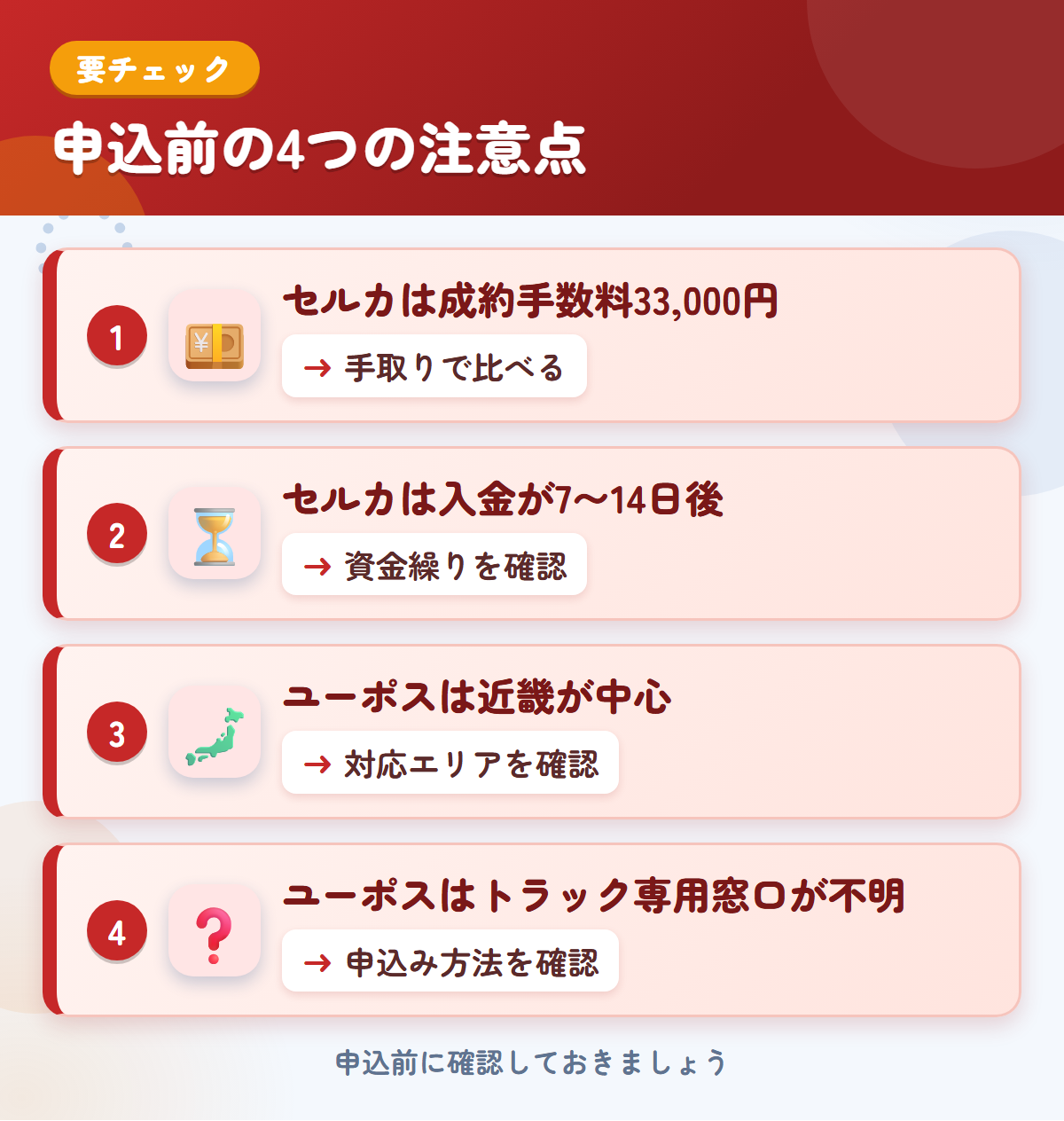 セルカとユーポスの申込前の注意点4つ。セルカは成約手数料33,000円、セルカは入金が7〜14日後、ユーポスは近畿が中心、ユーポスはトラック専用窓口が不明