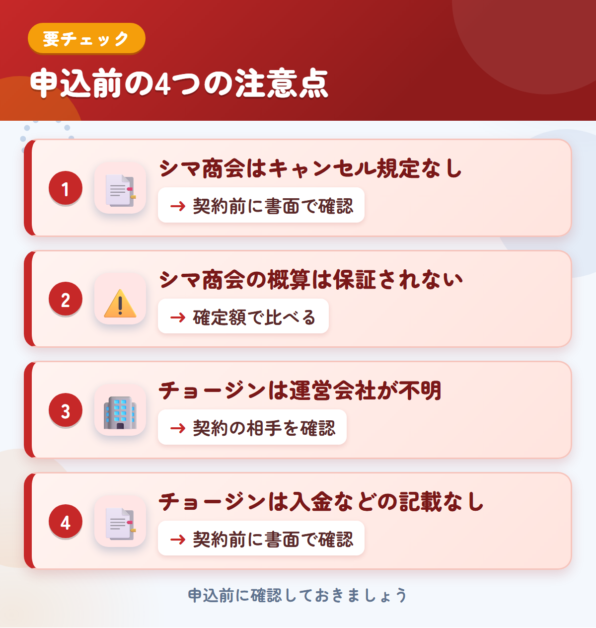 シマ商会とチョージンの申込前の注意点4つ。シマ商会はキャンセル規定なし、シマ商会の概算は保証されない、チョージンは運営会社が不明、チョージンは入金などの記載なし