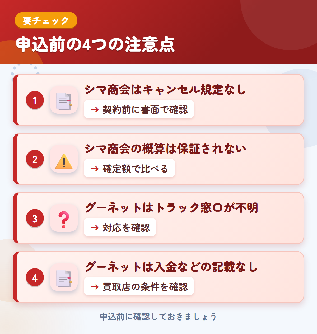 シマ商会とグーネットの申込前の注意点4つ。シマ商会はキャンセル規定なし、シマ商会の概算は保証されない、グーネットはトラック窓口が不明、グーネットは入金などの記載なし