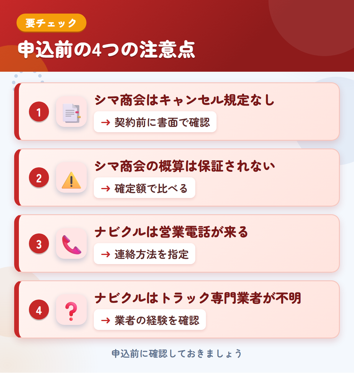 シマ商会とナビクルの申込前の注意点4つ。シマ商会はキャンセル規定なし、シマ商会の概算は保証されない、ナビクルは営業電話が来る、ナビクルはトラック専門業者が不明