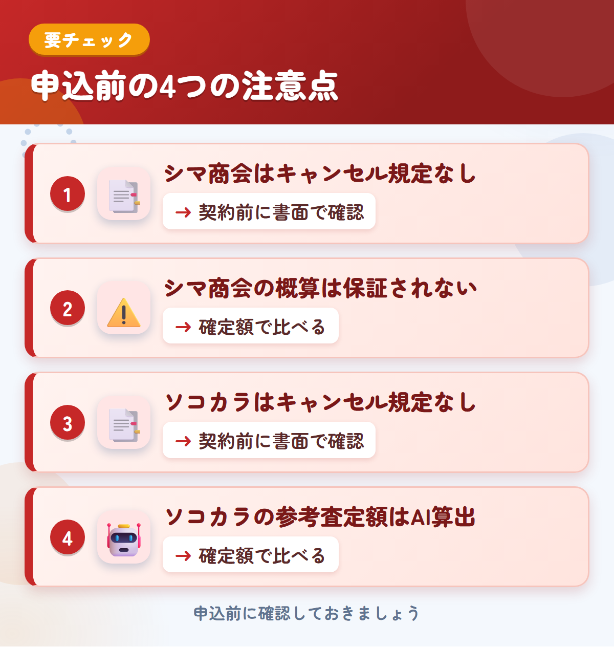 シマ商会とソコカラの申込前の注意点4つ。シマ商会はキャンセル規定なし、シマ商会の概算は保証されない、ソコカラはキャンセル規定なし、ソコカラの参考査定額はAI算出