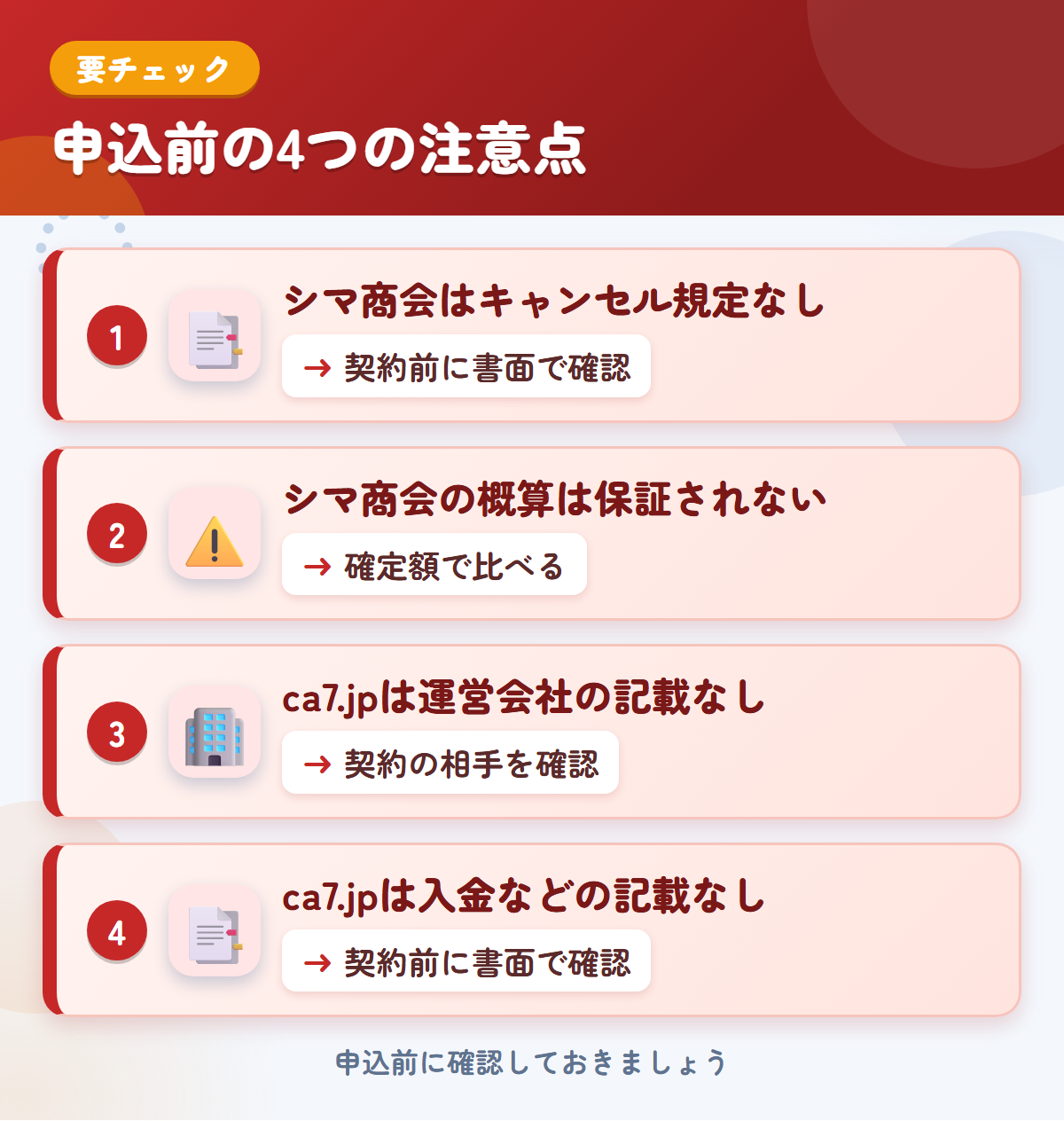 シマ商会とca7.jpの申込前の注意点4つ。シマ商会はキャンセル規定なし、シマ商会の概算は保証されない、ca7.jpは運営会社の記載なし、ca7.jpは入金などの記載なし