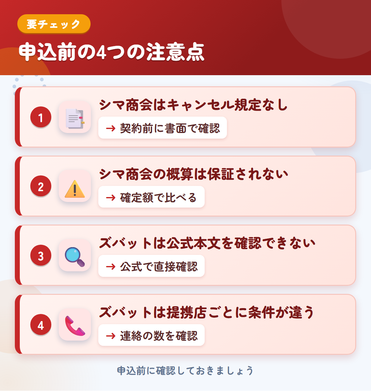 シマ商会とズバットの申込前の注意点4つ。シマ商会はキャンセル規定なし、シマ商会の概算は保証されない、ズバットは公式本文を確認できない、ズバットは提携店ごとに条件が違う
