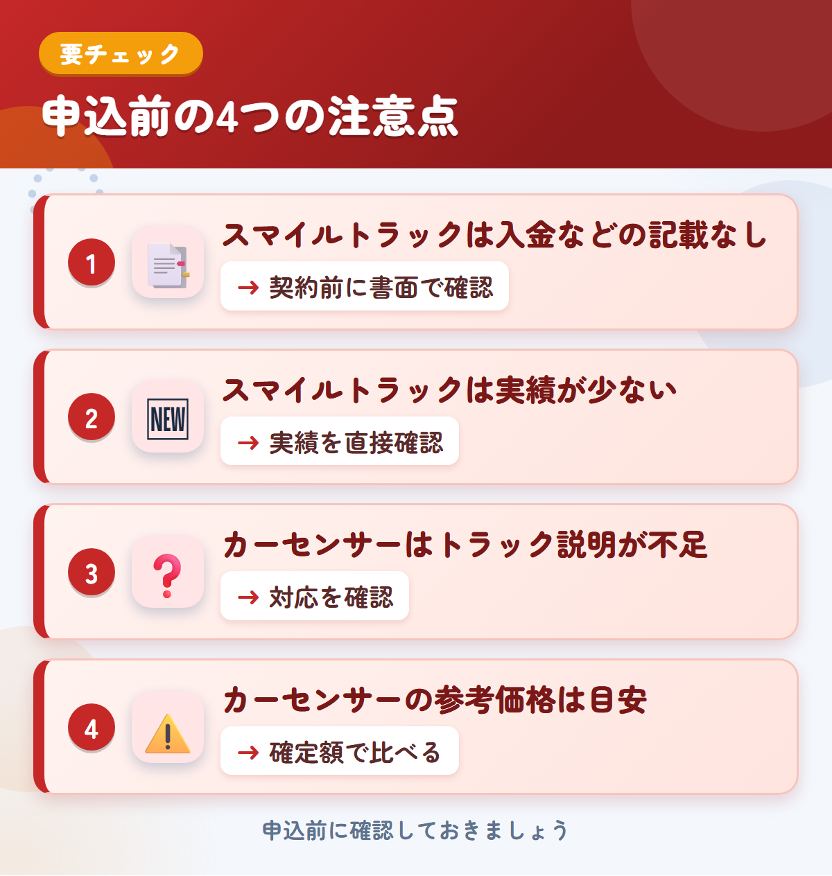 スマイルトラックとカーセンサーの申込前の注意点4つ。スマイルトラックは入金などの記載なし、スマイルトラックは実績が少ない、カーセンサーはトラック説明が不足、カーセンサーの参考価格は目安