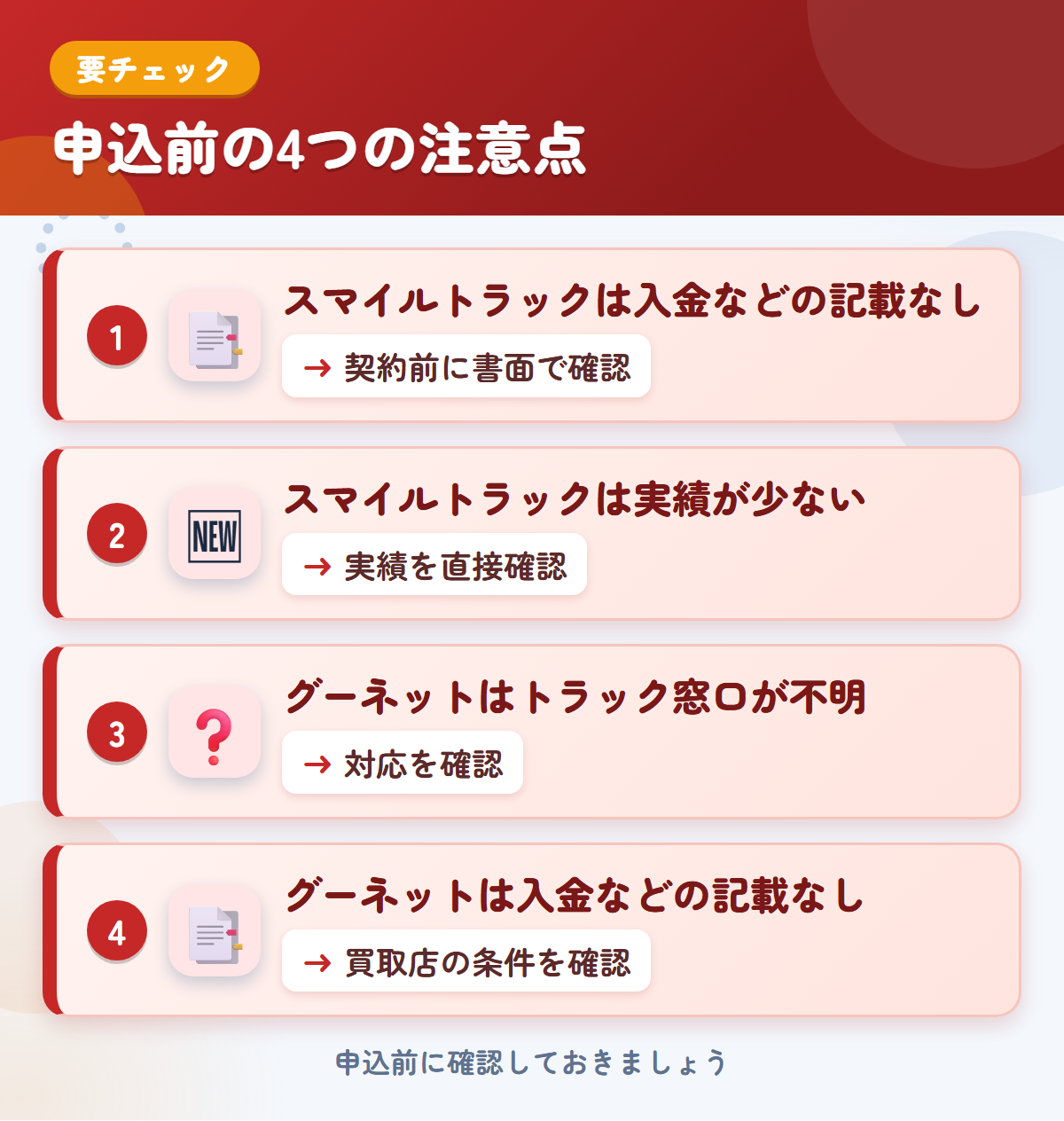 スマイルトラックとグーネットの申込前の注意点4つ。スマイルトラックは入金などの記載なし、スマイルトラックは実績が少ない、グーネットはトラック窓口が不明、グーネットは入金などの記載なし