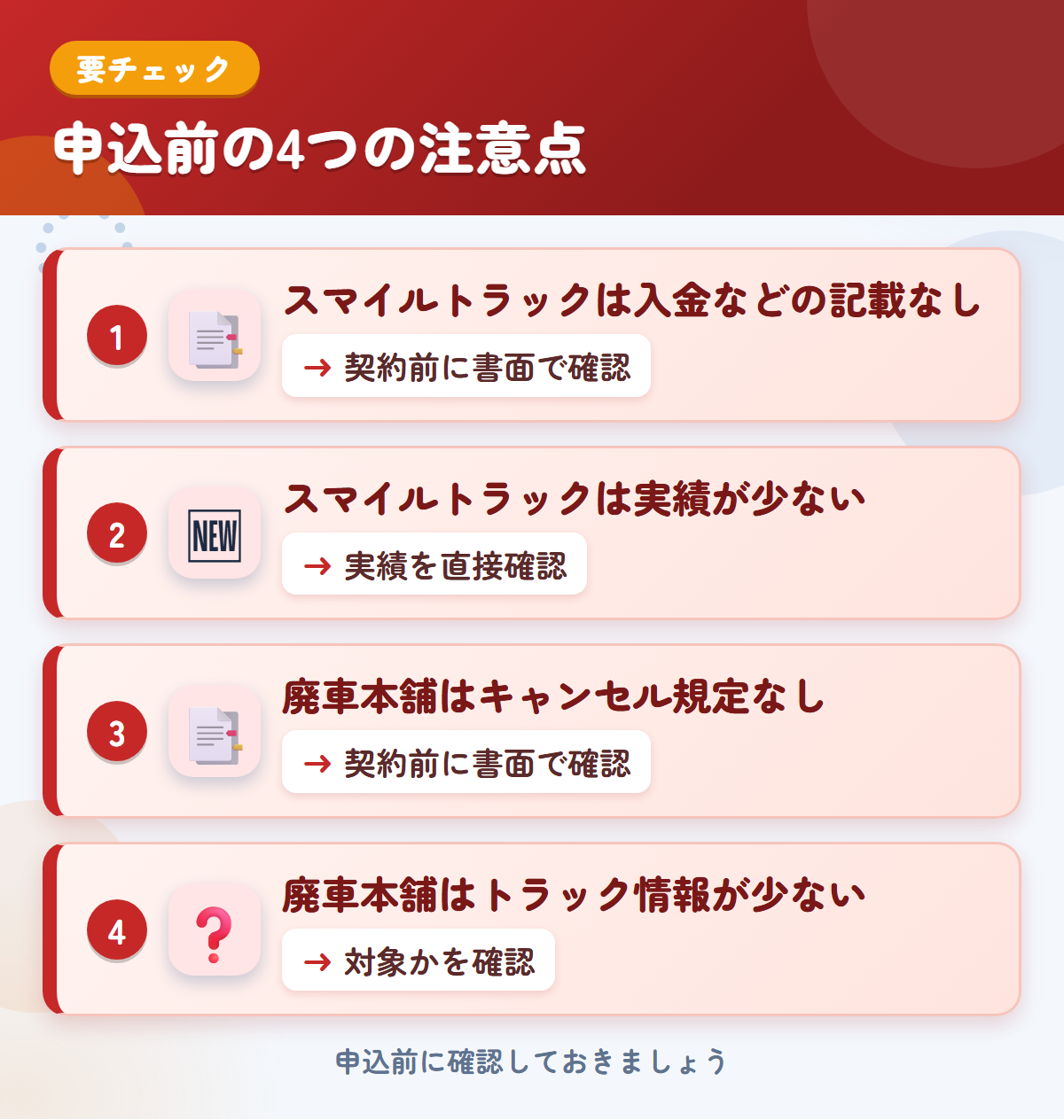 スマイルトラックと廃車本舗の申込前の注意点4つ。スマイルトラックは入金などの記載なし、スマイルトラックは実績が少ない、廃車本舗はキャンセル規定なし、廃車本舗はトラック情報が少ない