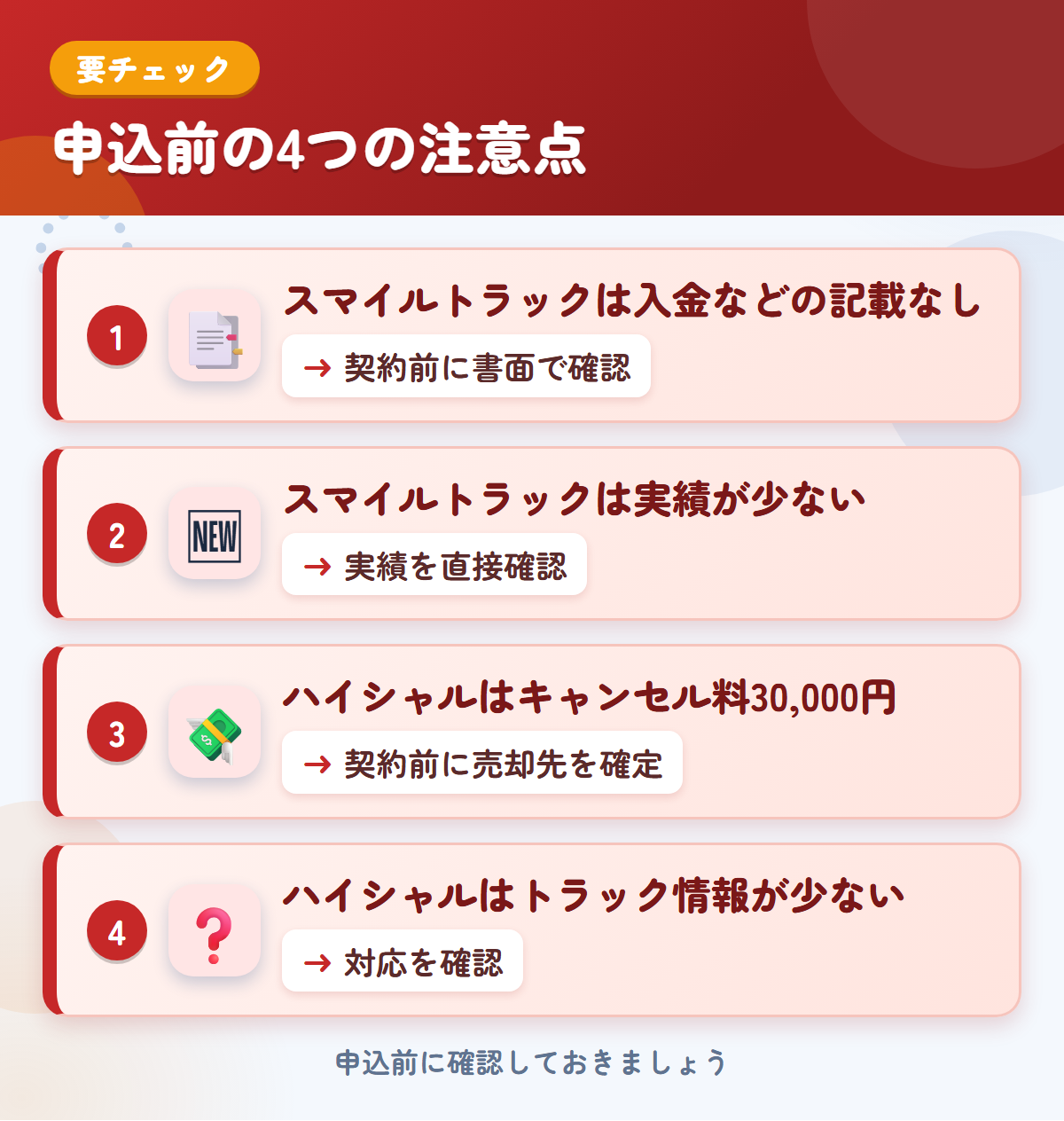 スマイルトラックとハイシャルの申込前の注意点4つ。スマイルトラックは入金などの記載なし、スマイルトラックは実績が少ない、ハイシャルはキャンセル料30,000円、ハイシャルはトラック情報が少ない