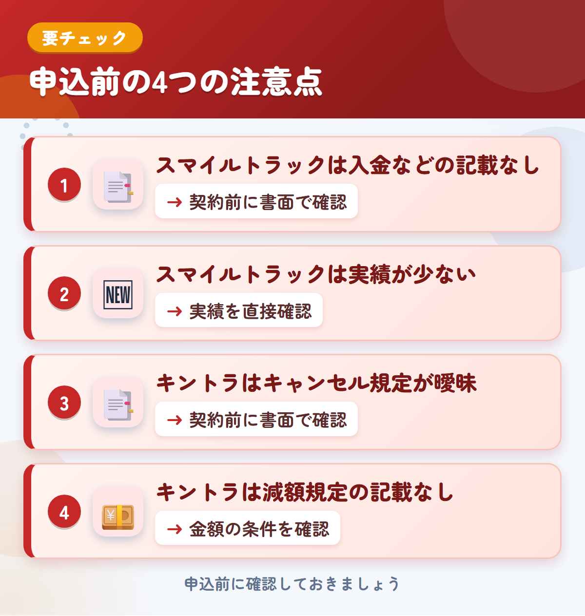 スマイルトラックとキントラの申込前の注意点4つ。スマイルトラックは入金などの記載なし、スマイルトラックは実績が少ない、キントラはキャンセル規定が曖昧、キントラは減額規定の記載なし