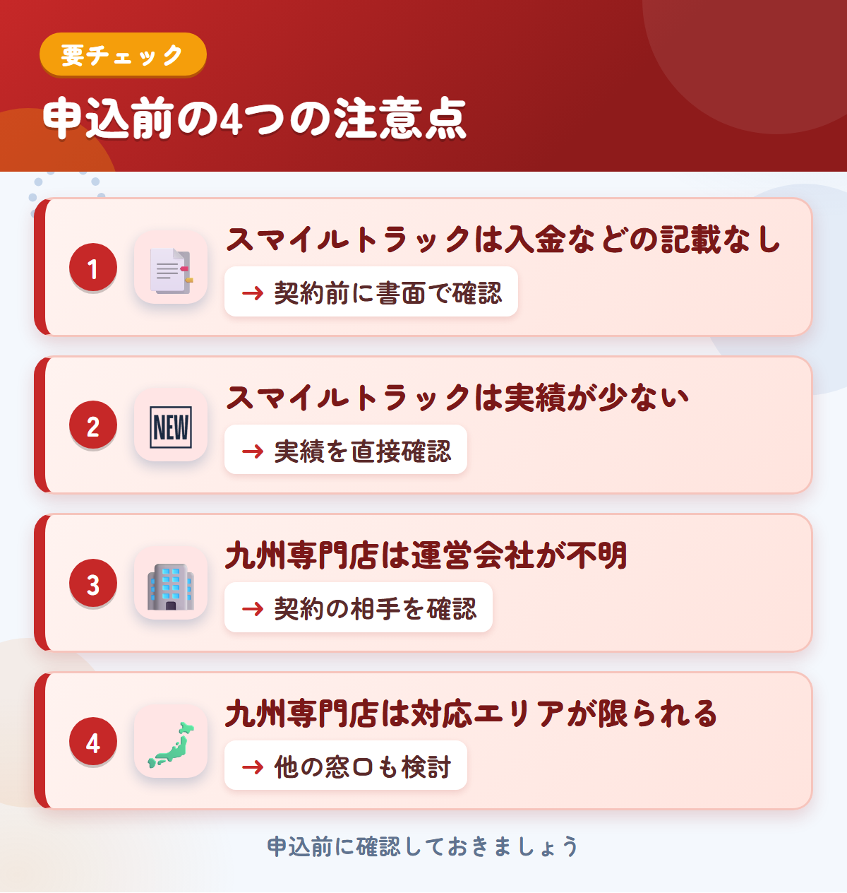 スマイルトラックと九州専門店の申込前の注意点4つ。スマイルトラックは入金などの記載なし、スマイルトラックは実績が少ない、九州専門店は運営会社が不明、九州専門店は対応エリアが限られる