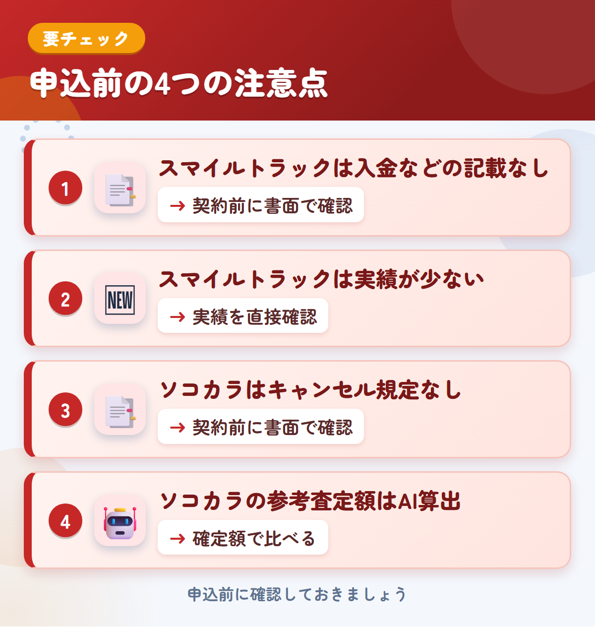 スマイルトラックとソコカラの申込前の注意点4つ。スマイルトラックは入金などの記載なし、スマイルトラックは実績が少ない、ソコカラはキャンセル規定なし、ソコカラの参考査定額はAI算出
