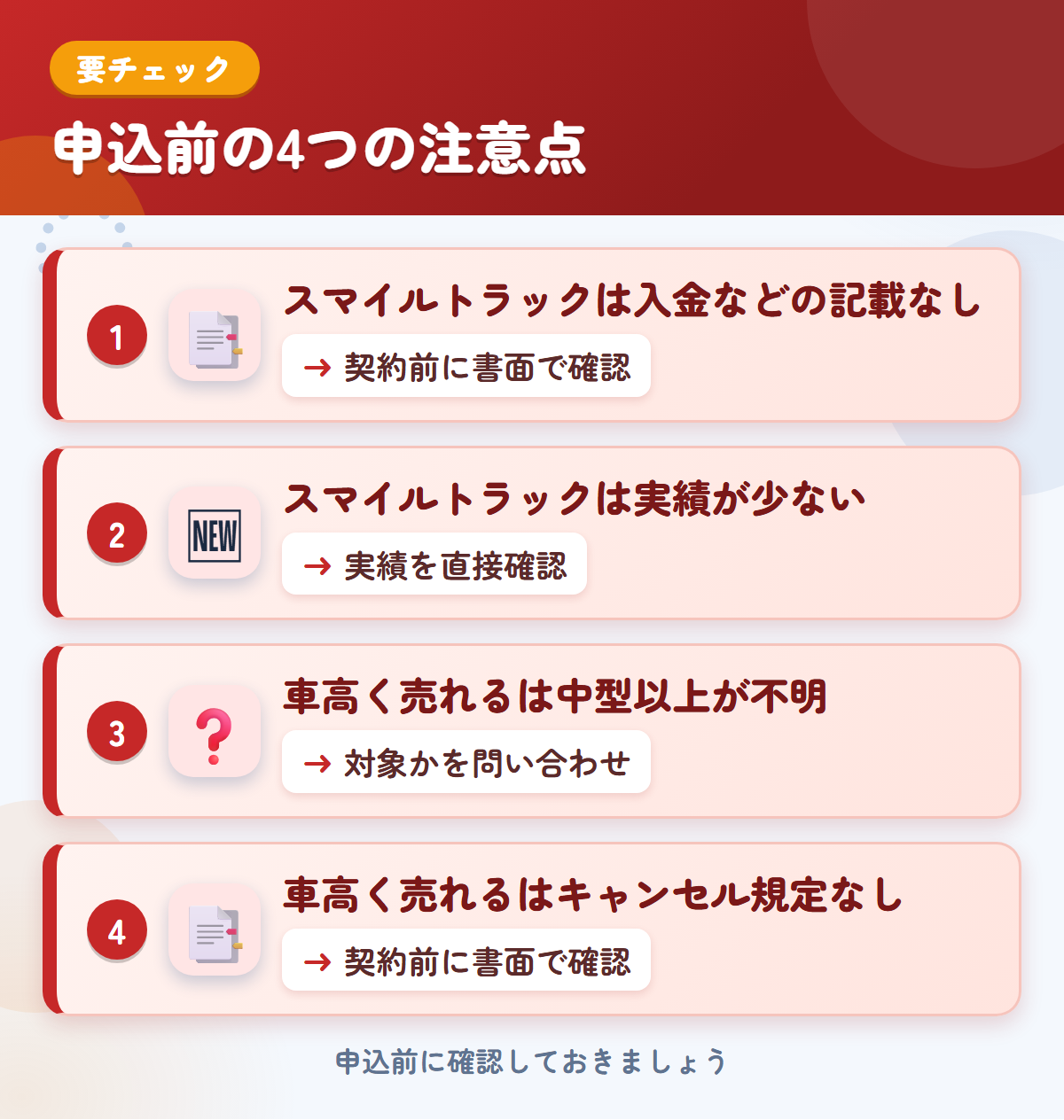 スマイルトラックと車高く売れるの申込前の注意点4つ。スマイルトラックは入金などの記載なし、スマイルトラックは実績が少ない、車高く売れるは中型以上が不明、車高く売れるはキャンセル規定なし