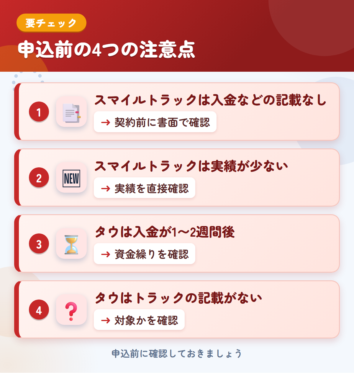 スマイルトラックとタウの申込前の注意点4つ。スマイルトラックは入金などの記載なし、スマイルトラックは実績が少ない、タウは入金が1〜2週間後、タウはトラックの記載がない