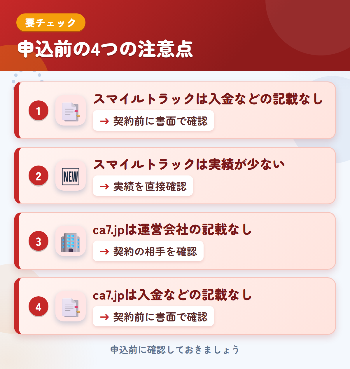 スマイルトラックとca7.jpの申込前の注意点4つ。スマイルトラックは入金などの記載なし、スマイルトラックは実績が少ない、ca7.jpは運営会社の記載なし、ca7.jpは入金などの記載なし