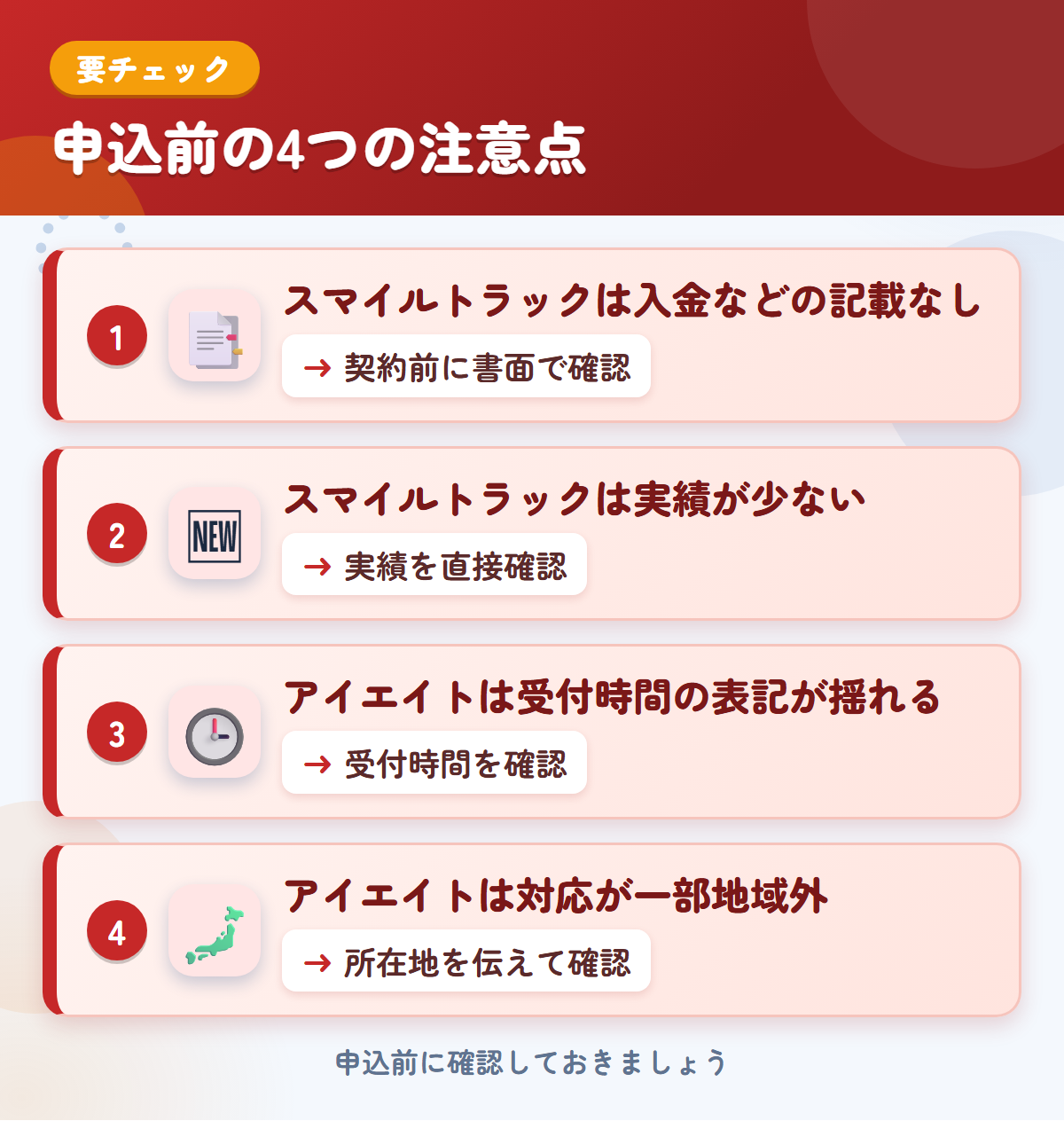 スマイルトラックとアイエイトの申込前の注意点4つ。スマイルトラックは入金などの記載なし、スマイルトラックは実績が少ない、アイエイトは受付時間の表記が揺れる、アイエイトは対応が一部地域外