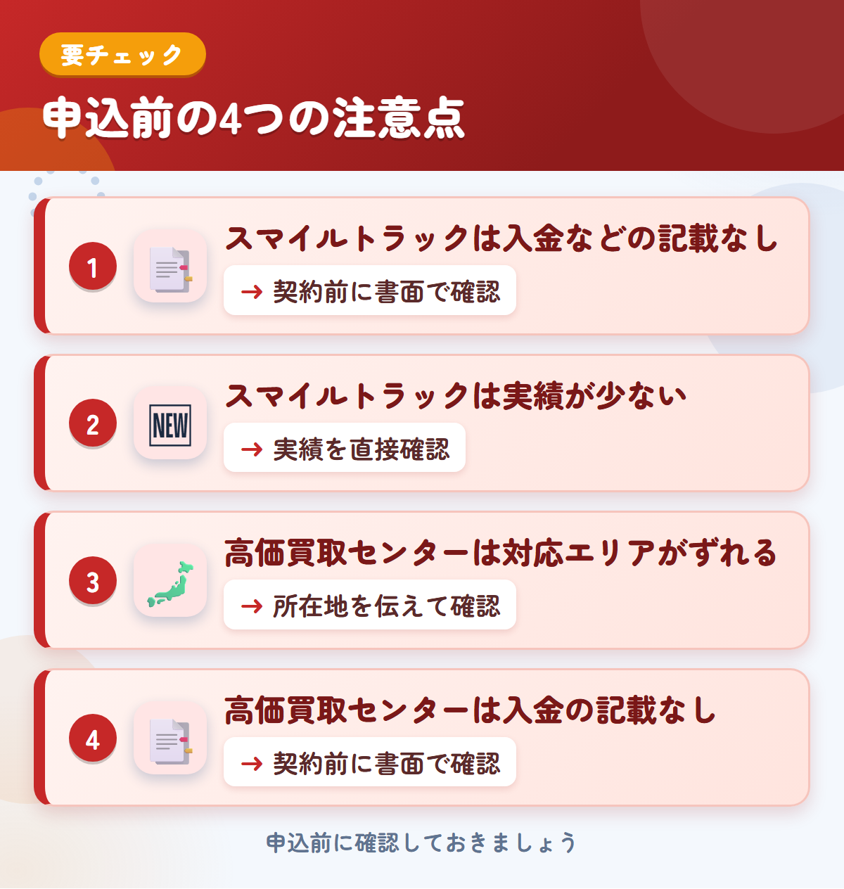 スマイルトラックと高価買取センターの申込前の注意点4つ。スマイルトラックは入金などの記載なし、スマイルトラックは実績が少ない、高価買取センターは対応エリアがずれる、高価買取センターは入金の記載なし