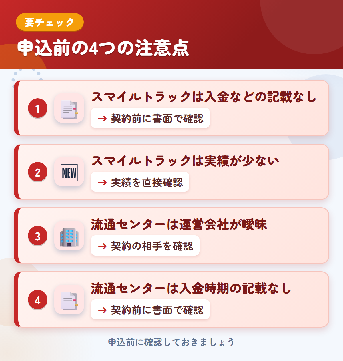 スマイルトラックと流通センターの申込前の注意点4つ。スマイルトラックは入金などの記載なし、スマイルトラックは実績が少ない、流通センターは運営会社が曖昧、流通センターは入金時期の記載なし