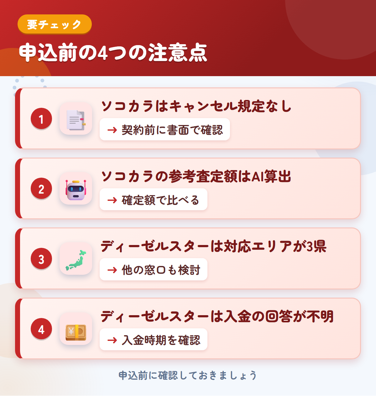 ソコカラとディーゼルスターの申込前の注意点4つ。ソコカラはキャンセル規定なし、ソコカラの参考査定額はAI算出、ディーゼルスターは対応エリアが3県、ディーゼルスターは入金の回答が不明