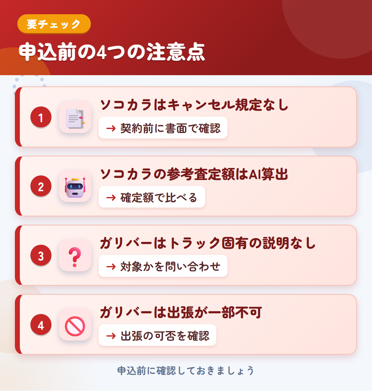 ソコカラとガリバーの申込前の注意点4つ。ソコカラはキャンセル規定なし、ソコカラの参考査定額はAI算出、ガリバーはトラック固有の説明なし、ガリバーは出張が一部不可