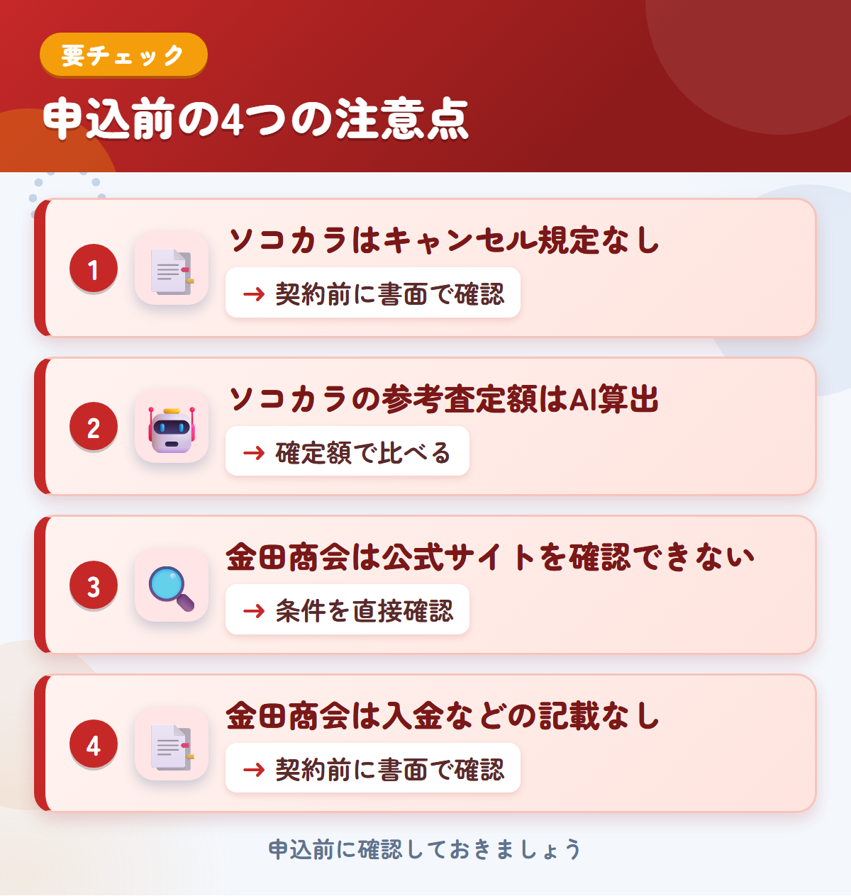 ソコカラと金田商会の申込前の注意点4つ。ソコカラはキャンセル規定なし、ソコカラの参考査定額はAI算出、金田商会は公式サイトを確認できない、金田商会は入金などの記載なし