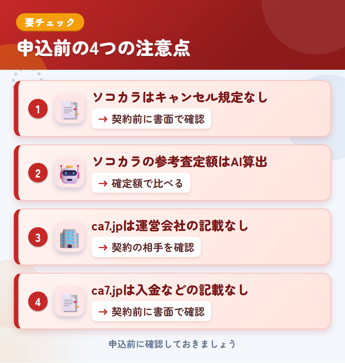 ソコカラとca7.jpの申込前の注意点4つ。ソコカラはキャンセル規定なし、ソコカラの参考査定額はAI算出、ca7.jpは運営会社の記載なし、ca7.jpは入金などの記載なし