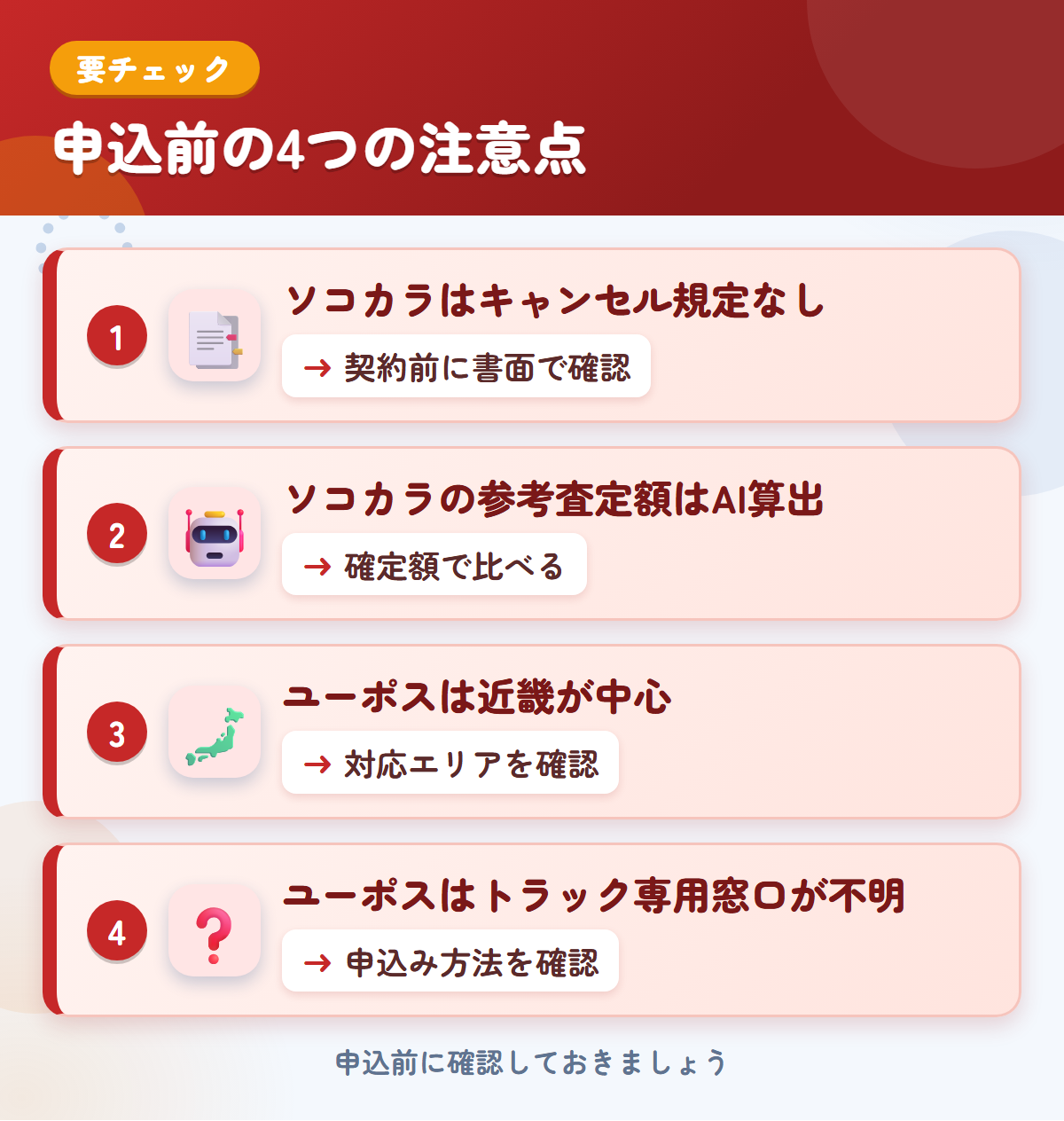 ソコカラとユーポスの申込前の注意点4つ。ソコカラはキャンセル規定なし、ソコカラの参考査定額はAI算出、ユーポスは近畿が中心、ユーポスはトラック専用窓口が不明