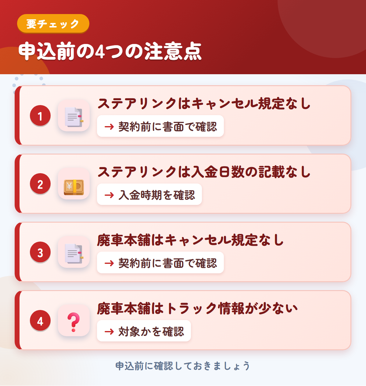 ステアリンクと廃車本舗の申込前の注意点4つ。ステアリンクはキャンセル規定なし、ステアリンクは入金日数の記載なし、廃車本舗はキャンセル規定なし、廃車本舗はトラック情報が少ない