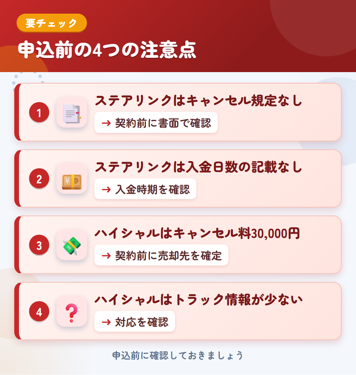 ステアリンクとハイシャルの申込前の注意点4つ。ステアリンクはキャンセル規定なし、ステアリンクは入金日数の記載なし、ハイシャルはキャンセル料30,000円、ハイシャルはトラック情報が少ない