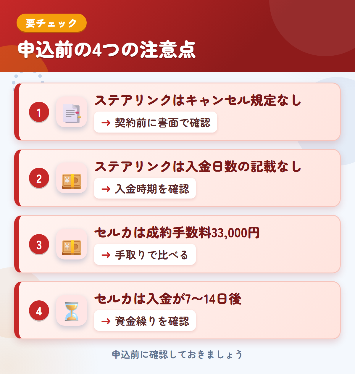 ステアリンクとセルカの申込前の注意点4つ。ステアリンクはキャンセル規定なし、ステアリンクは入金日数の記載なし、セルカは成約手数料33,000円、セルカは入金が7〜14日後