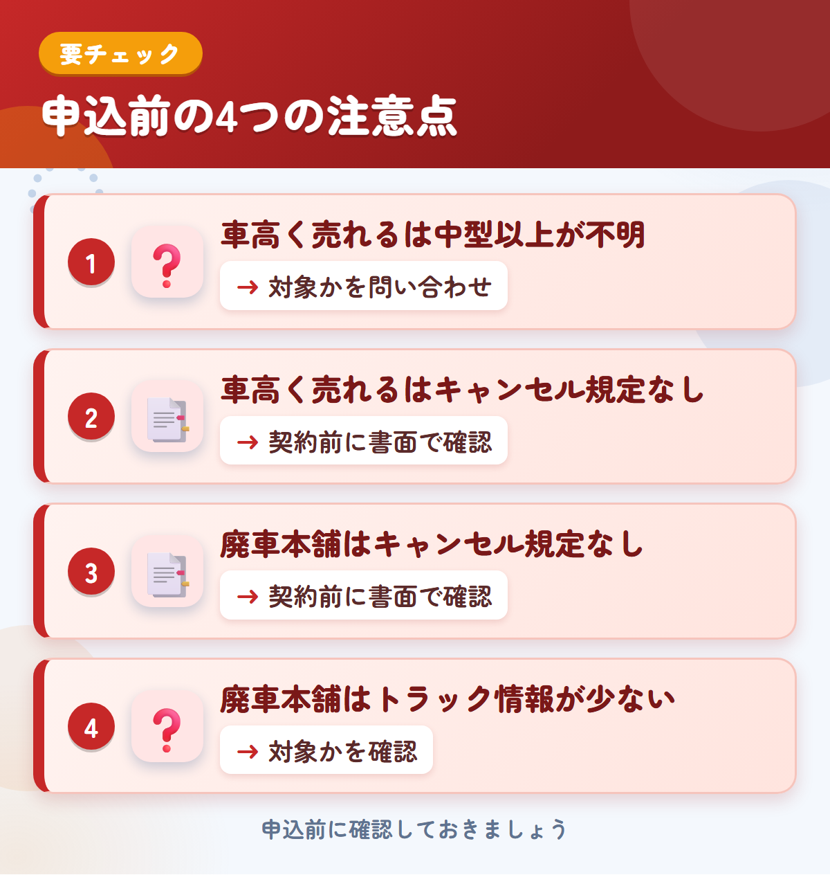 車高く売れると廃車本舗の申込前の注意点4つ。車高く売れるは中型以上が不明、車高く売れるはキャンセル規定なし、廃車本舗はキャンセル規定なし、廃車本舗はトラック情報が少ない