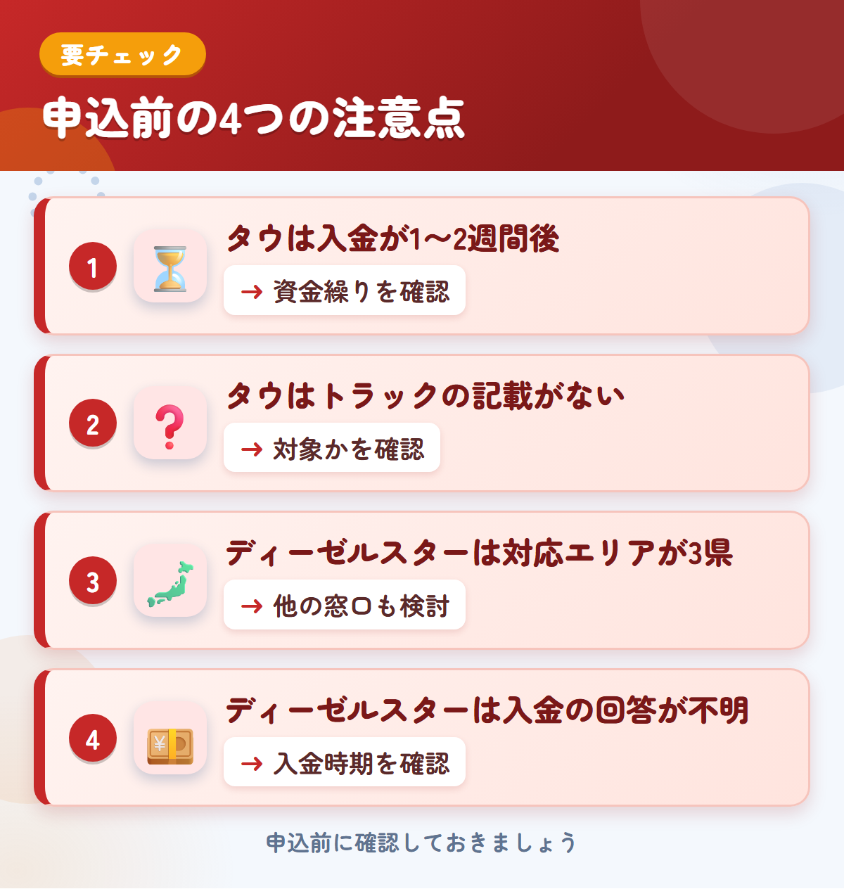 タウとディーゼルスターの申込前の注意点4つ。タウは入金が1〜2週間後、タウはトラックの記載がない、ディーゼルスターは対応エリアが3県、ディーゼルスターは入金の回答が不明