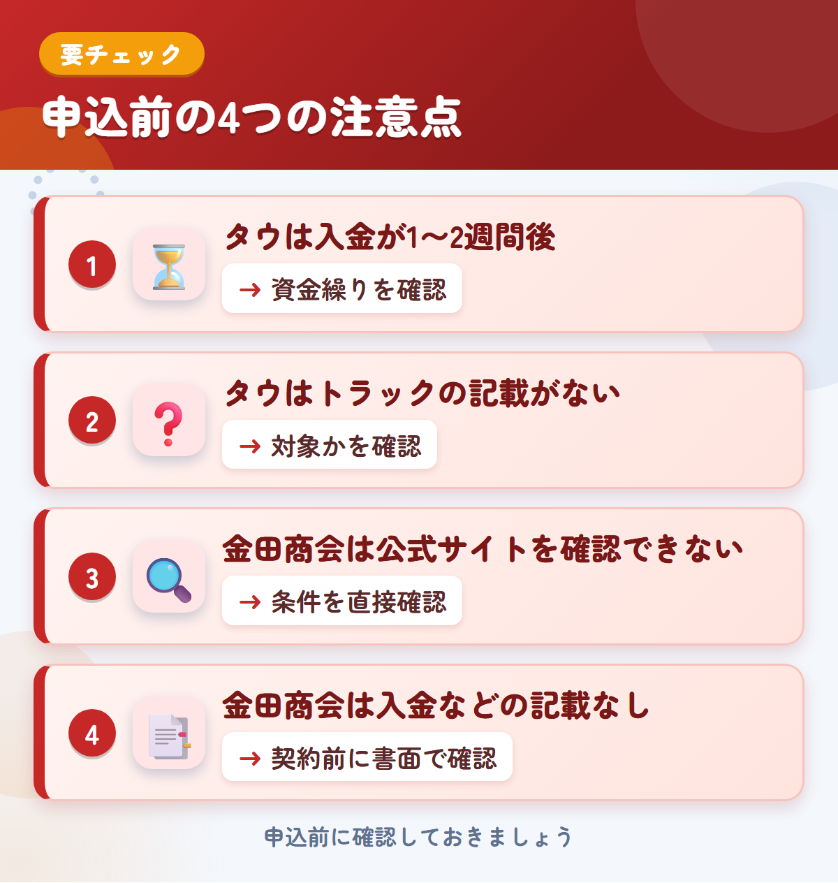 タウと金田商会の申込前の注意点4つ。タウは入金が1〜2週間後、タウはトラックの記載がない、金田商会は公式サイトを確認できない、金田商会は入金などの記載なし