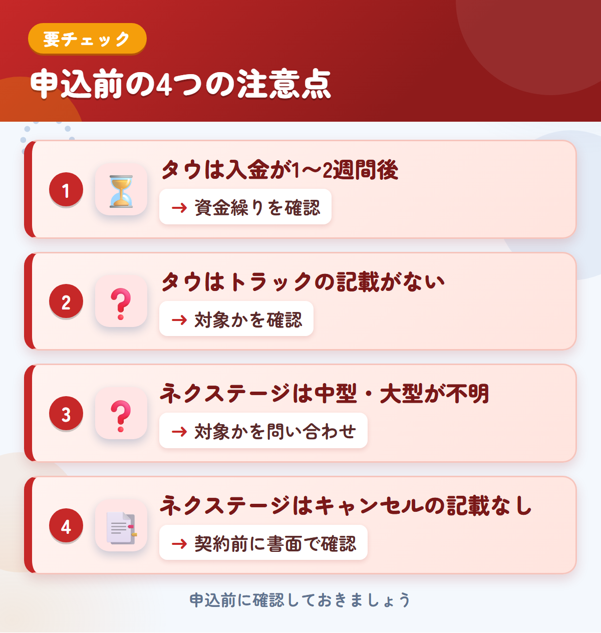 タウとネクステージの申込前の注意点4つ。タウは入金が1〜2週間後、タウはトラックの記載がない、ネクステージは中型・大型が不明、ネクステージはキャンセルの記載なし