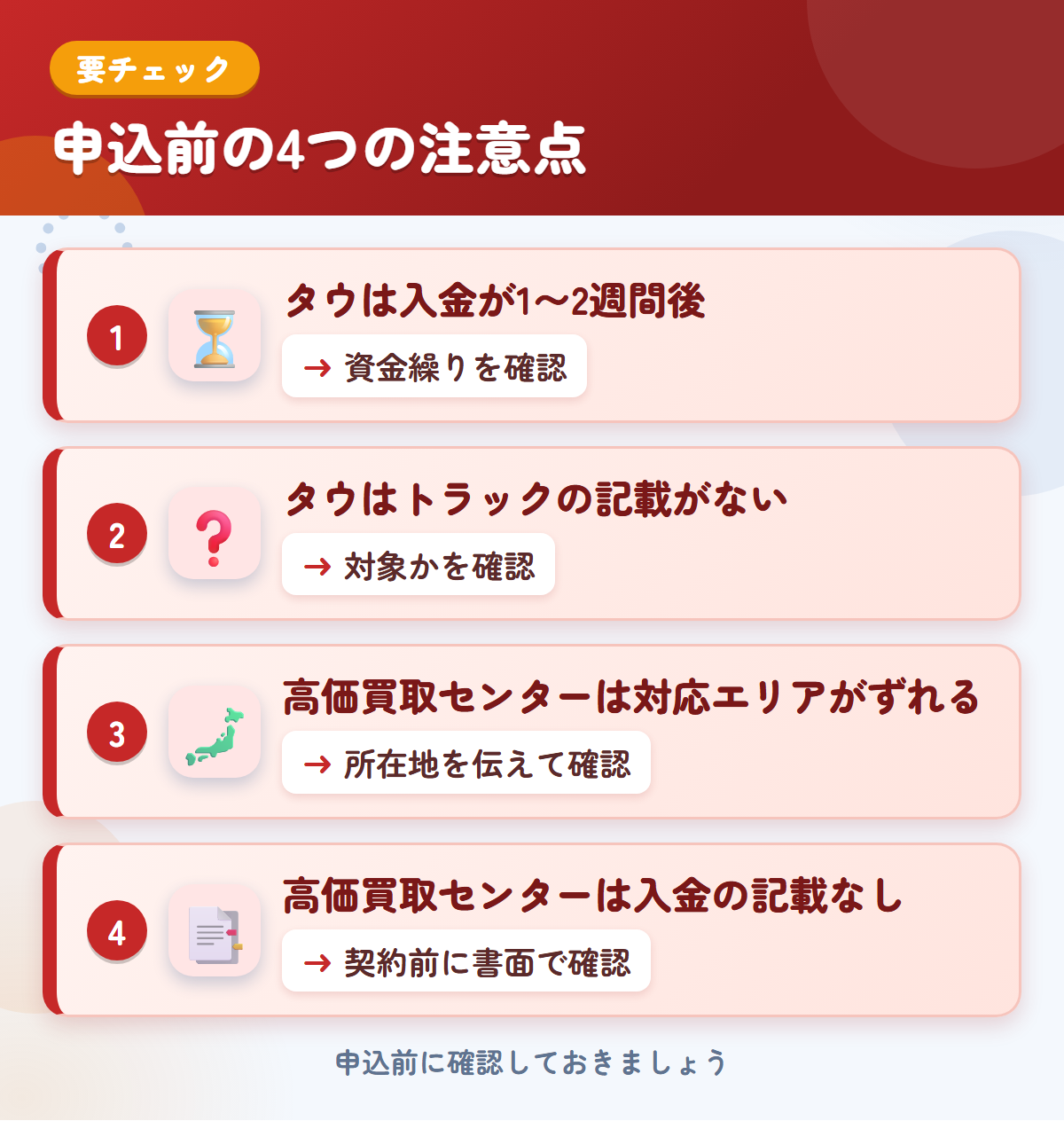 タウと高価買取センターの申込前の注意点4つ。タウは入金が1〜2週間後、タウはトラックの記載がない、高価買取センターは対応エリアがずれる、高価買取センターは入金の記載なし
