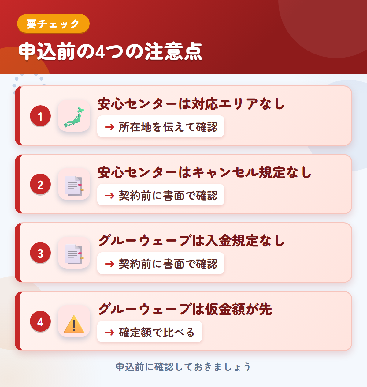 安心センターとグルーウェーブの申込前の注意点4つ。安心センターは対応エリアなし、安心センターはキャンセル規定なし、グルーウェーブは入金規定なし、グルーウェーブは仮金額が先