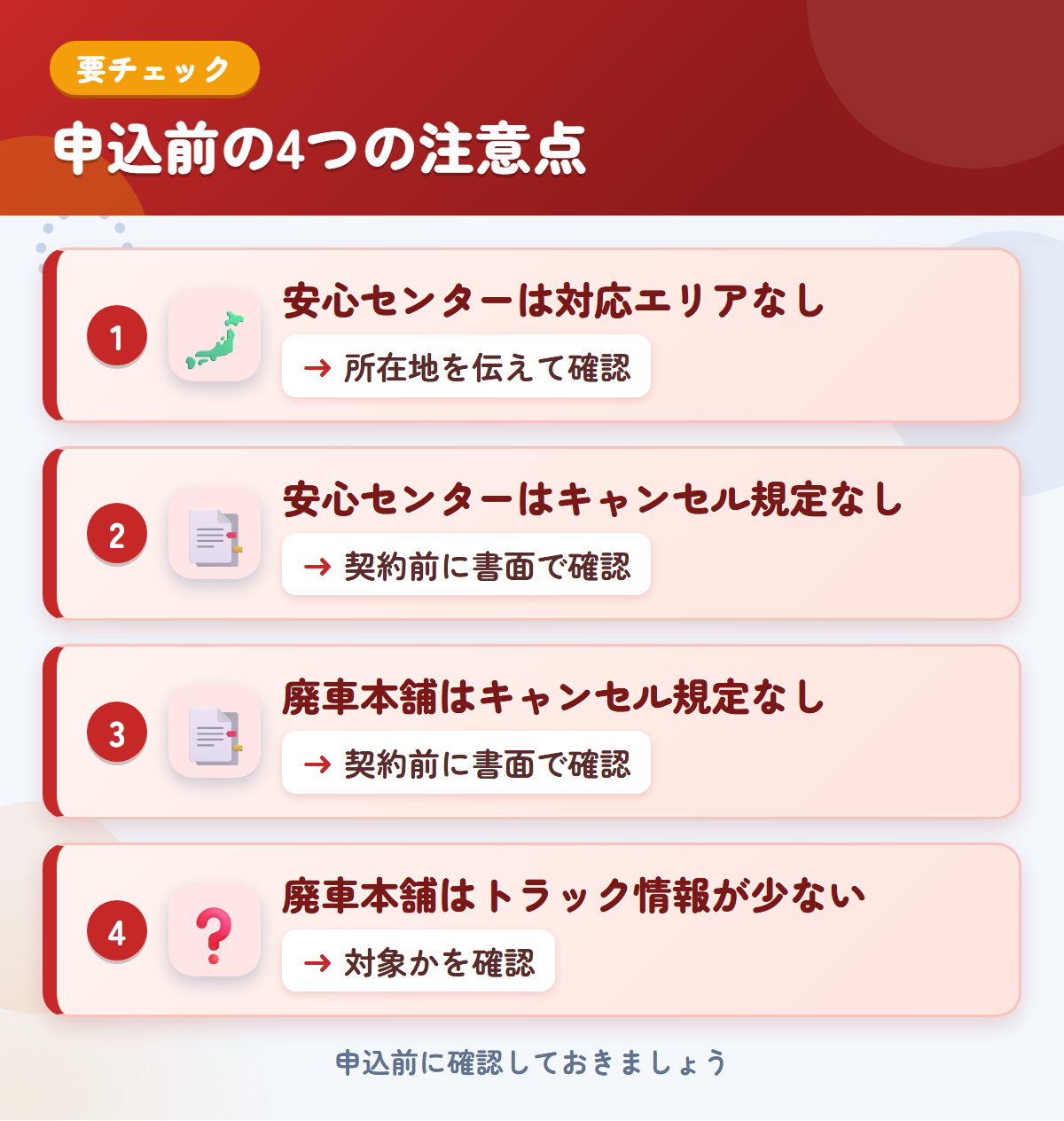 安心センターと廃車本舗の申込前の注意点4つ。安心センターは対応エリアなし、安心センターはキャンセル規定なし、廃車本舗はキャンセル規定なし、廃車本舗はトラック情報が少ない