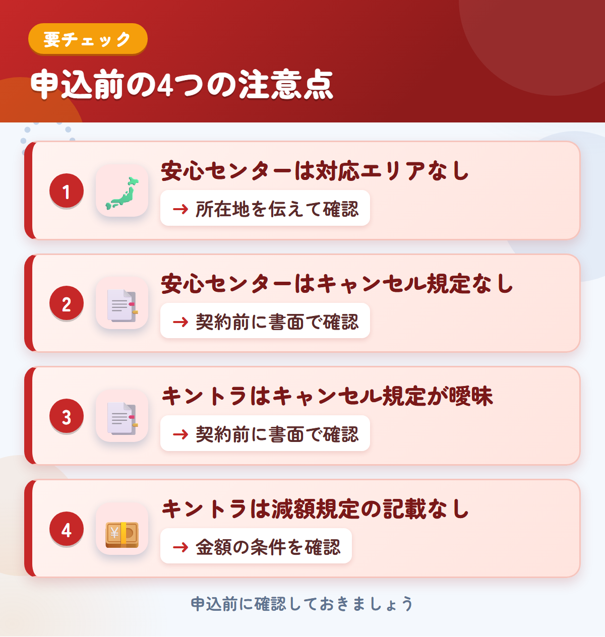安心センターとキントラの申込前の注意点4つ。安心センターは対応エリアなし、安心センターはキャンセル規定なし、キントラはキャンセル規定が曖昧、キントラは減額規定の記載なし