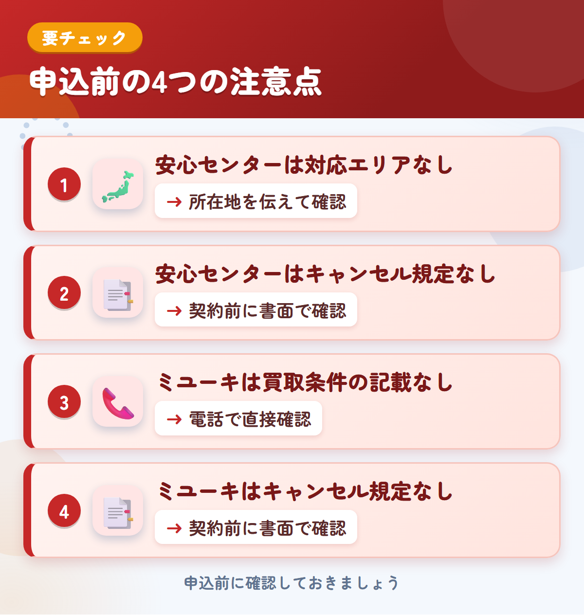 安心センターとミユーキの申込前の注意点4つ。安心センターは対応エリアなし、安心センターはキャンセル規定なし、ミユーキは買取条件の記載なし、ミユーキはキャンセル規定なし