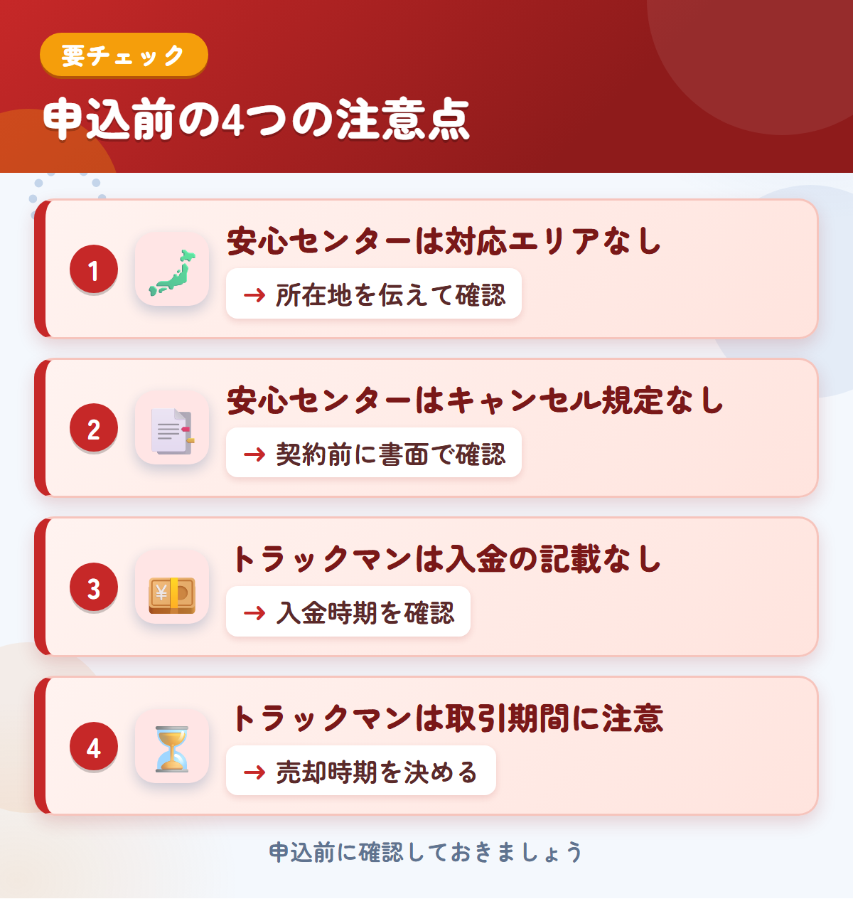 安心センターとトラックマンの申込前の注意点4つ。安心センターは対応エリアなし、安心センターはキャンセル規定なし、トラックマンは入金の記載なし、トラックマンは取引期間に注意