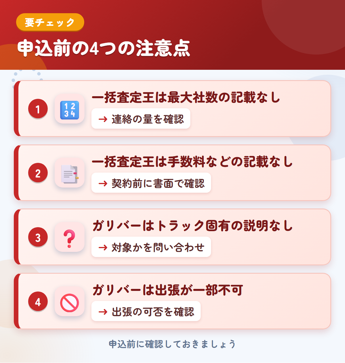 一括査定王とガリバーの申込前の注意点4つ。一括査定王は最大社数の記載なし、一括査定王は手数料などの記載なし、ガリバーはトラック固有の説明なし、ガリバーは出張が一部不可
